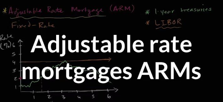 Adjustable-Rate Mortgages
